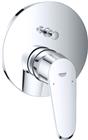 Grohe Eurodisc Inbouwmengkraan | 24056002