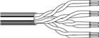 Belden NETWORK Data- en communicatiekabel | 1752A F2V1000