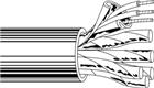 Belden INDUSTRIAL Data- en communicatiekabel | 8777.00U305