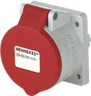 Mennekes Twincontact CEE-contactdoos, aanbouw | 3385