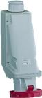 Schneider Electric PK CEE-wandcontactdoos | 81183