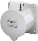 Mennekes CEE-contactdoos, aanbouw | 3053