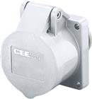 Mennekes CEE-contactdoos, aanbouw | 609