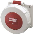 Mennekes Twincontact CEE-contactdoos, aanbouw | 1131