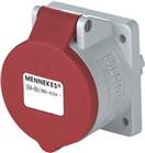 Mennekes CEE-contactdoos, aanbouw | 2443