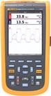 Fluke ScopeMeter Oscilloscoop | 4755659