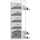 Veiligheidskast S-CLASSIC-90 - 1968x596mm - Asecos