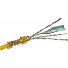 Kabel S/FTP Cat 7 LSOH B2ca s1 d1 a1