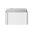 Apple MagSafe / MagSafe 2 Wit