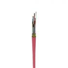 JY(ST)Y DCA 4x2x0,8+0,8mm ROOD