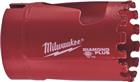 Milwaukee Gatzaag (set) | 49565620