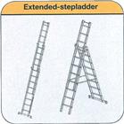 Cimco Ladder | 146210