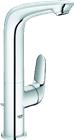 Grohe Eurostyle Wastafelmengkraan (opbouw) | 23718003