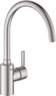 Grohe QuickFix Keukenmengkraan | 32670DC2