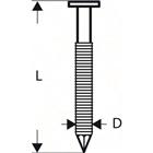 Rondkopstripspijker SN21RK - Bosch