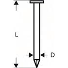 Rondkopstripspijker SN21RK - Bosch