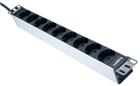 Ratio Electric Plenty Energiedistributiepanel (PDU) | PLA416-9-3CEE