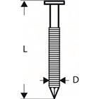 Rondkopstripspijker SN21RK - Bosch