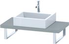 Duravit DuraStyle Wastafelblad | DS100C00707