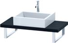 Duravit DuraStyle Wastafelblad | DS100C01616