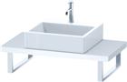 Duravit DuraStyle Wastafelblad | DS100C01818