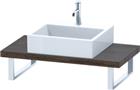 Duravit DuraStyle Wastafelblad | DS100C02121