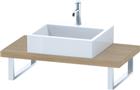 Duravit DuraStyle Wastafelblad | DS100C03030