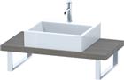 Duravit DuraStyle Wastafelblad | DS100C03535