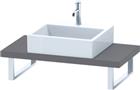 Duravit DuraStyle Wastafelblad | DS100C04343