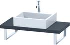 Duravit DuraStyle Wastafelblad | DS100C04949