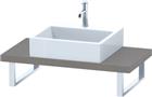 Duravit DuraStyle Wastafelblad | DS100C07575