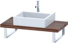 Duravit DuraStyle Wastafelblad | DS100C07979