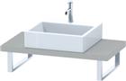 Duravit DuraStyle Wastafelblad | DS100C09191