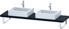 Duravit DuraStyle Wastafelblad | DS101C01616