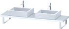 Duravit DuraStyle Wastafelblad | DS101C01818