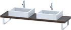 Duravit DuraStyle Wastafelblad | DS101C02121