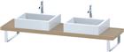 Duravit DuraStyle Wastafelblad | DS101C03030