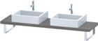 Duravit DuraStyle Wastafelblad | DS101C03535