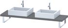 Duravit DuraStyle Wastafelblad | DS101C04343