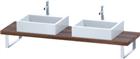 Duravit DuraStyle Wastafelblad | DS101C07979