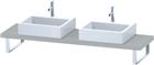 Duravit DuraStyle Wastafelblad | DS101C09191