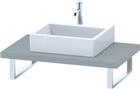 Duravit DuraStyle Wastafelblad | DS102C00707