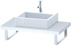 Duravit DuraStyle Wastafelblad | DS102C01818