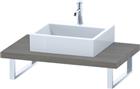 Duravit DuraStyle Wastafelblad | DS102C03535