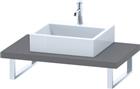 Duravit DuraStyle Wastafelblad | DS102C04343