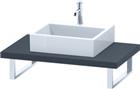 Duravit DuraStyle Wastafelblad | DS102C04949