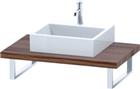 Duravit DuraStyle Wastafelblad | DS102C07979