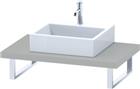 Duravit DuraStyle Wastafelblad | DS102C09191