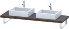 Duravit DuraStyle Wastafelblad | DS103C02121