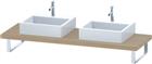 Duravit DuraStyle Wastafelblad | DS103C03030